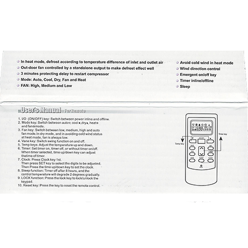 Componentes de la tarjeta universal AR-U03A